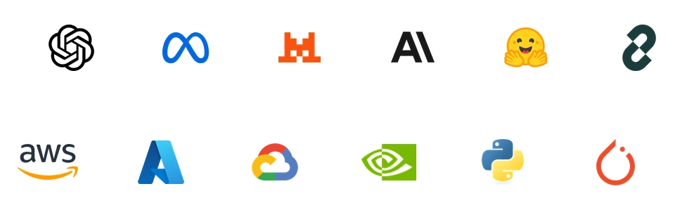 integrations